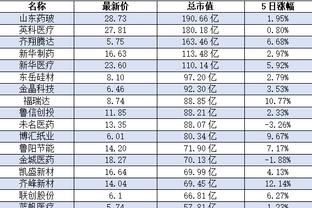 bv韦德体育下载链接截图0