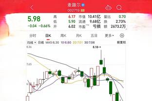 亚马尔本场比赛数据：2进球&25次丢失球权，评分8.6全场最高